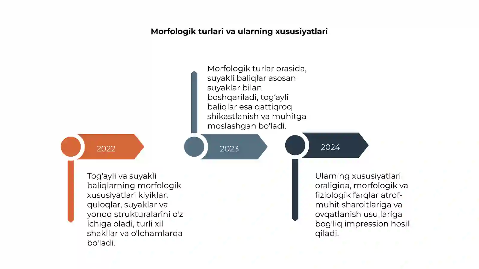 Togʻayli va Suyakli Baliqlar 4