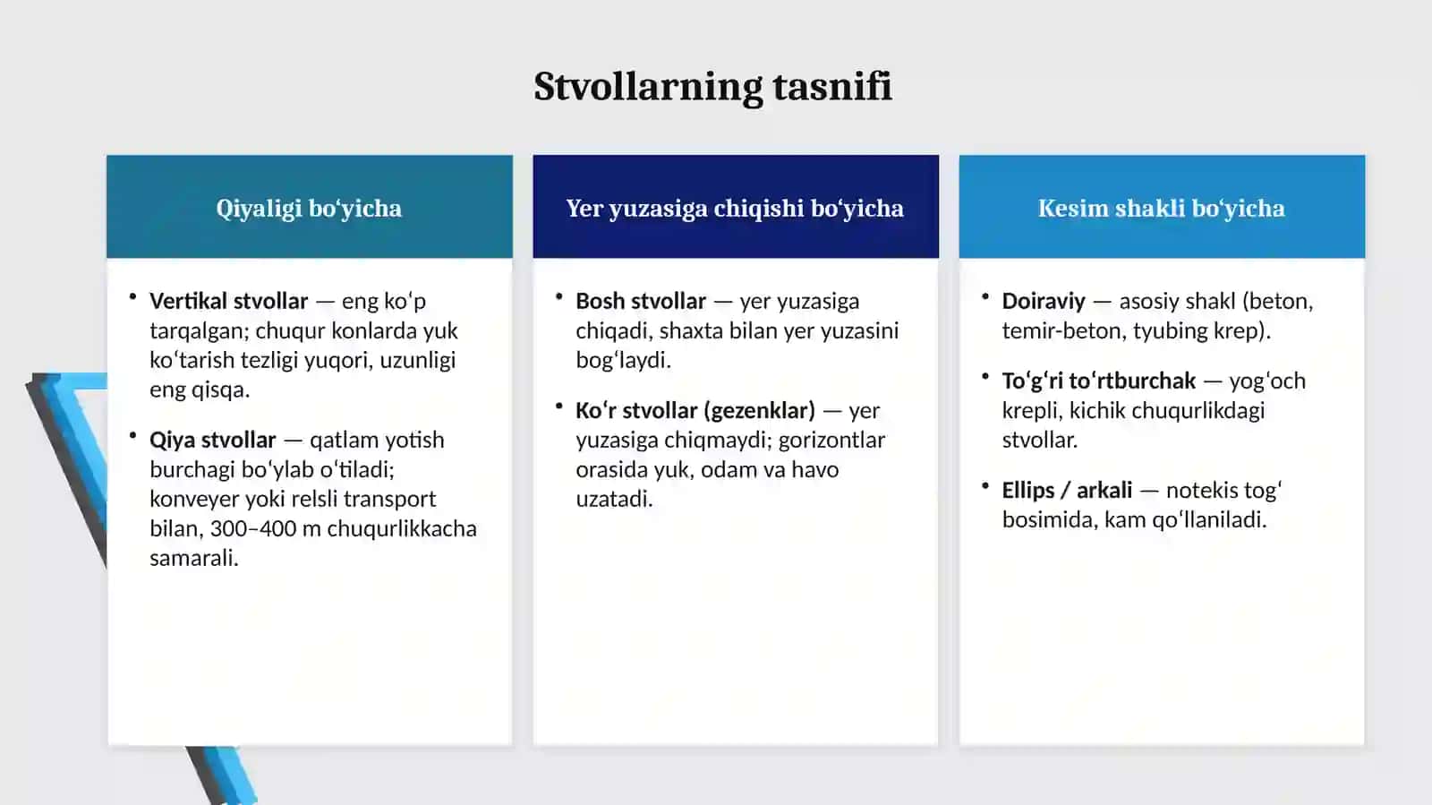 Shaxta stvollarini va gorizontal yuk tashiladigan lahimlarni shakli va o‘lchamlarini belgilash 4