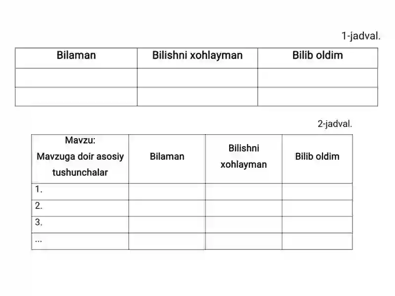 BBBmetodi 4