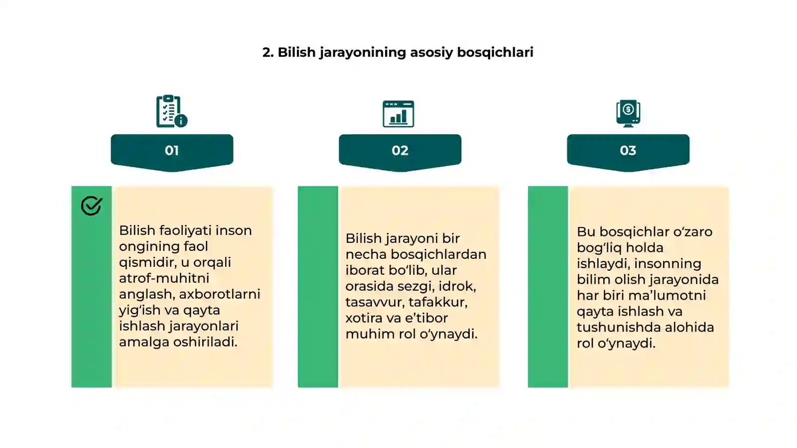 Bilish faoliyati va uning tuzilishi 4