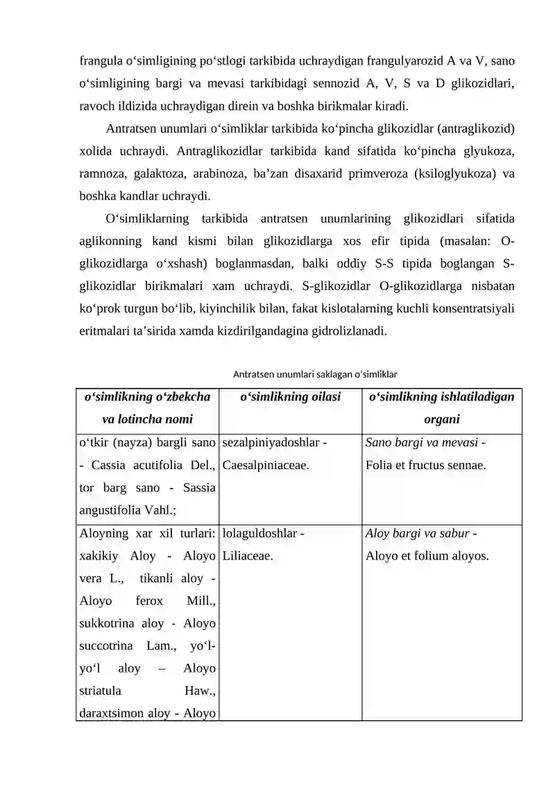 Antratsen unumlari 4