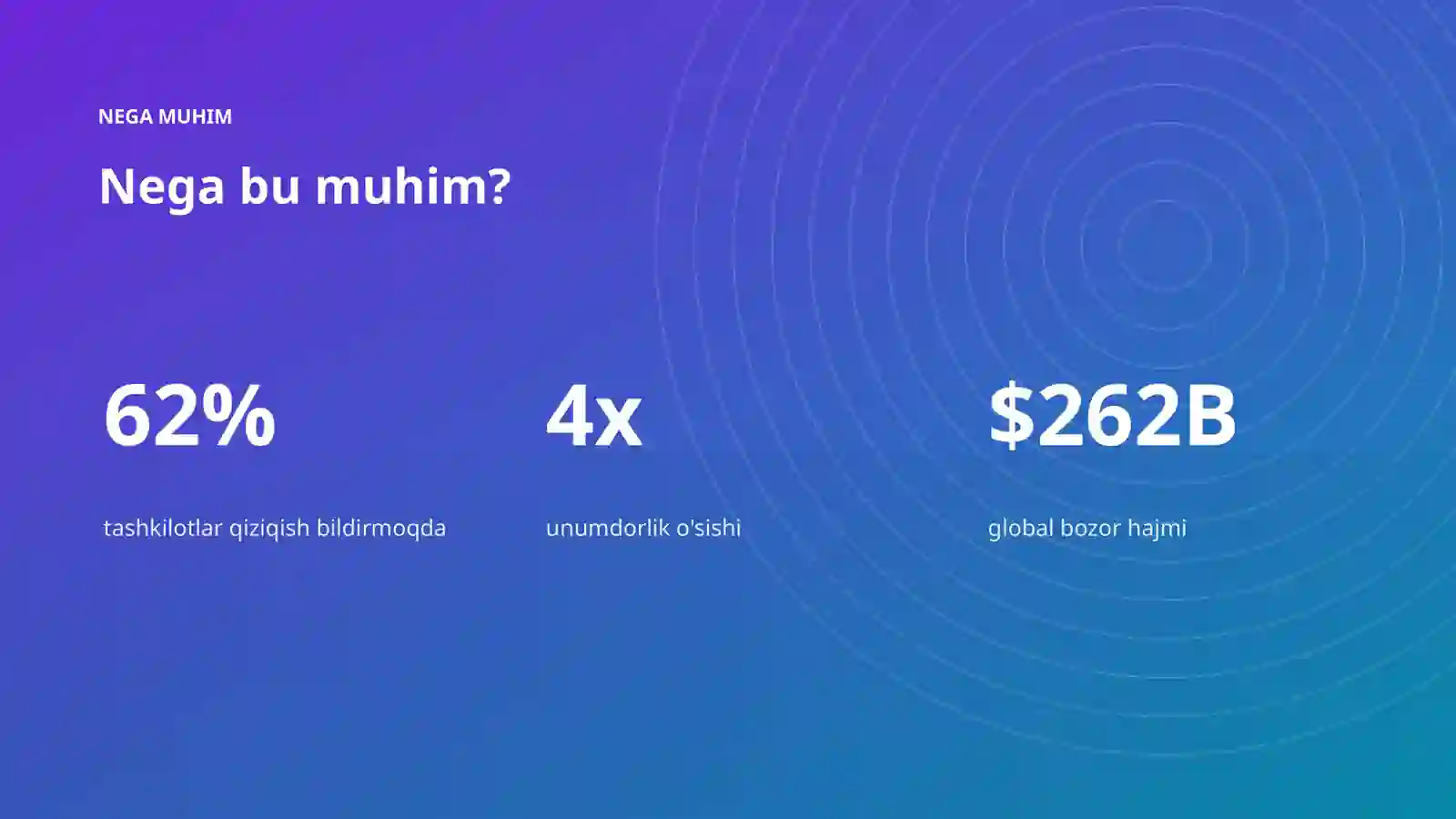 Sun'iy intellekt • premium taqdimot 4