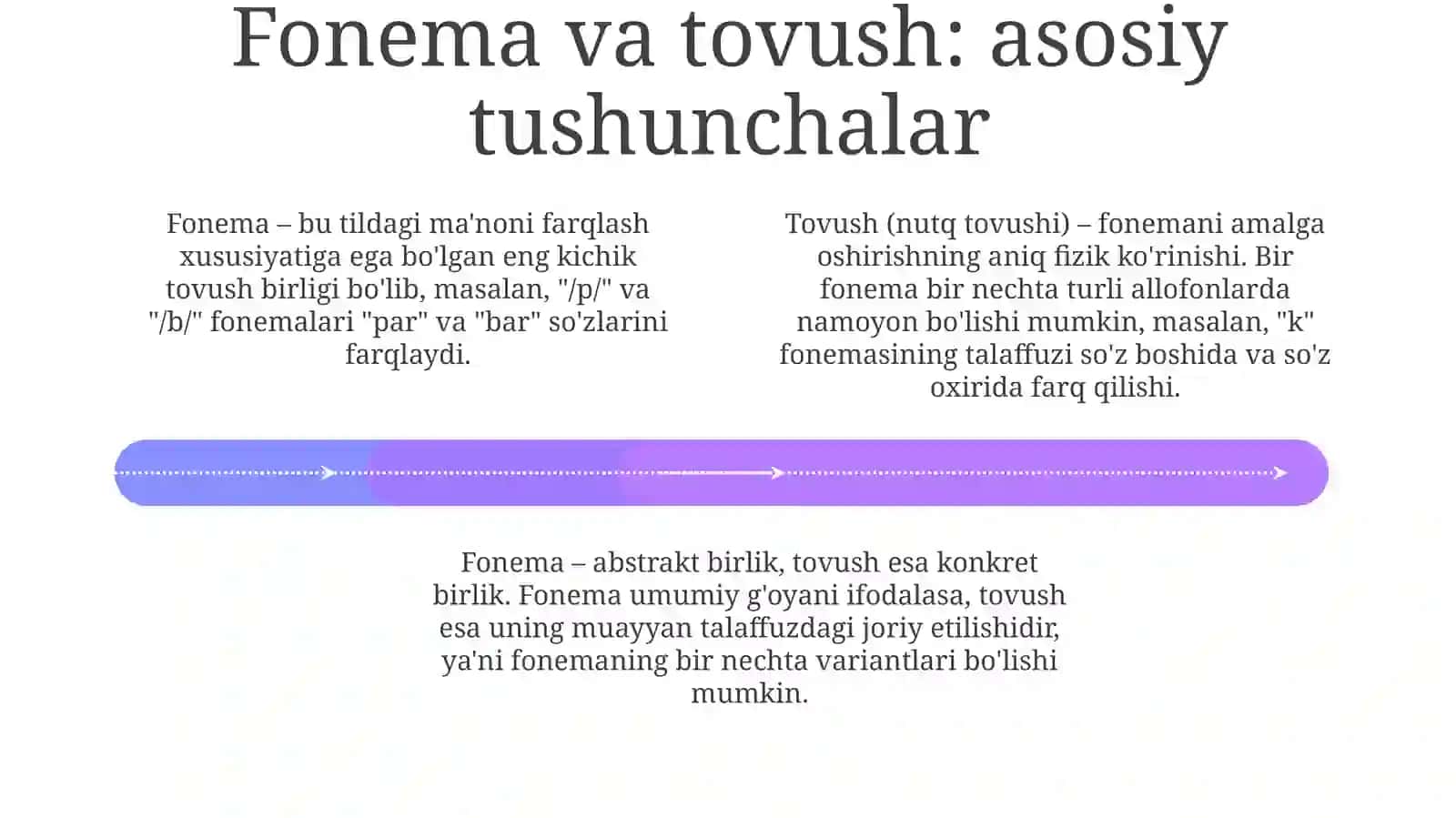 Fonetika va fonologiya. Fonema va tovushning dialektik munosabati 4