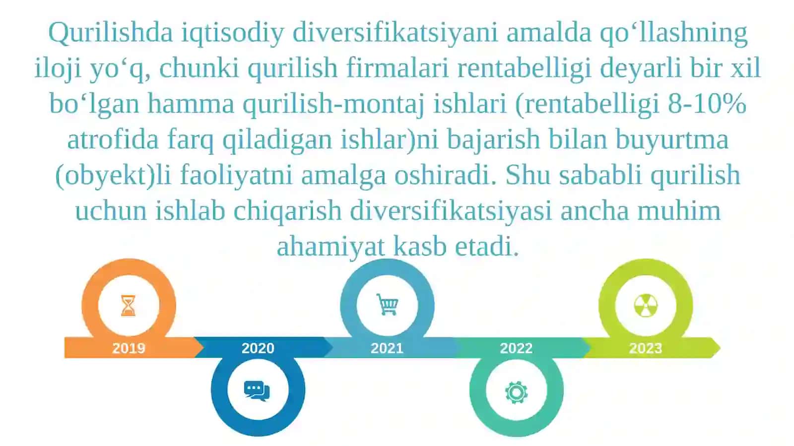 Diversifikatsiyaning mohiyati va uning turkumlanishi 4
