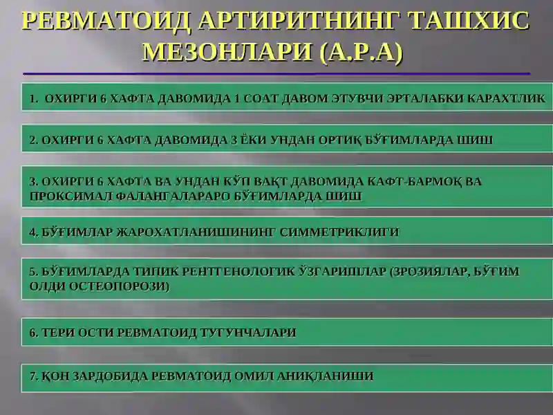 Ревматоидартрит 4