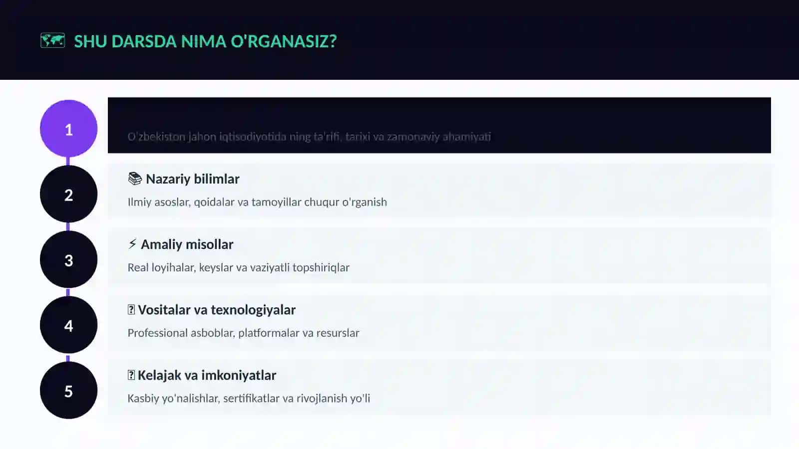 O'zbekiston jahon iqtisodiyotida 4