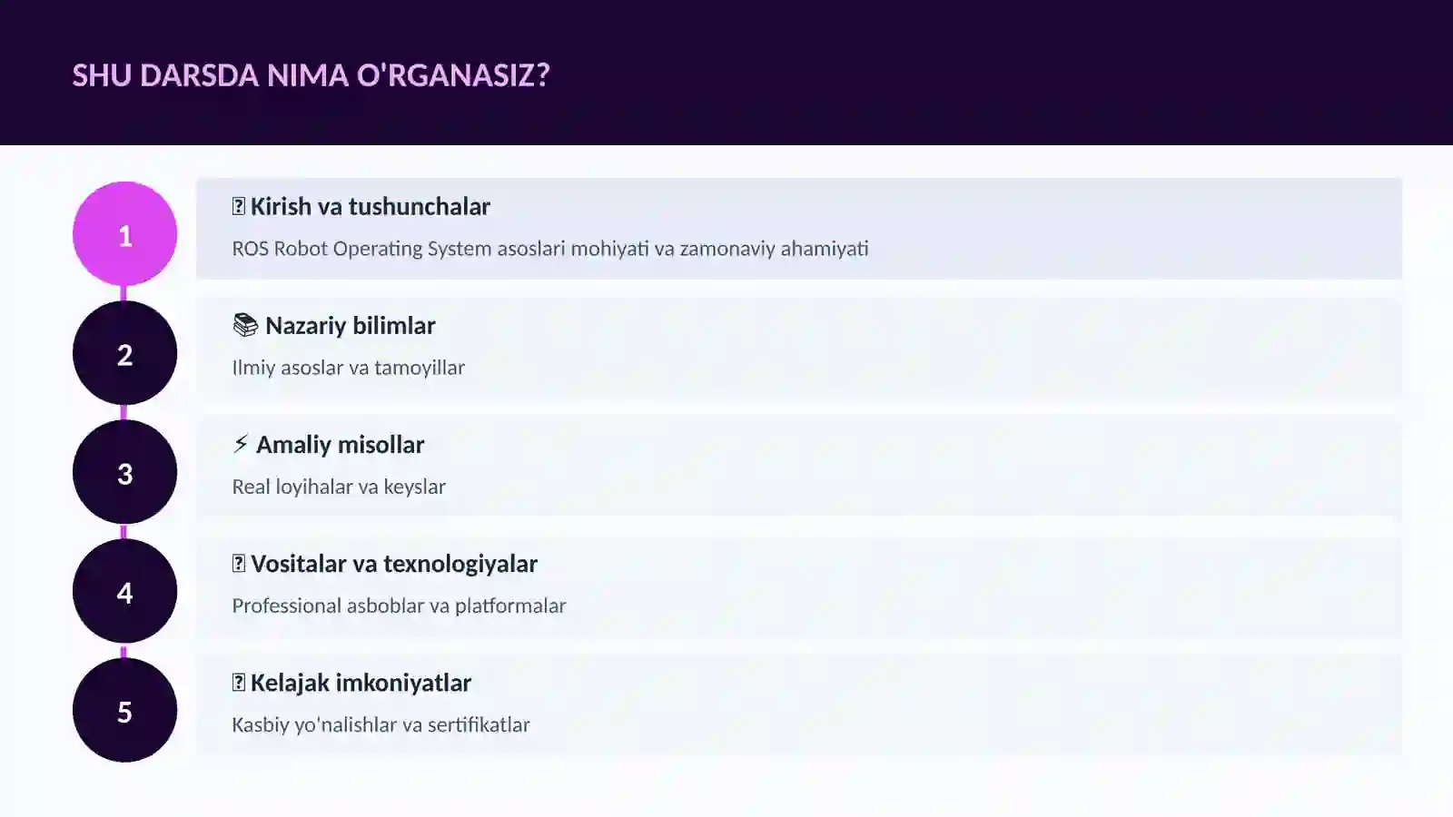 ROS Robot Operating System asoslari 4