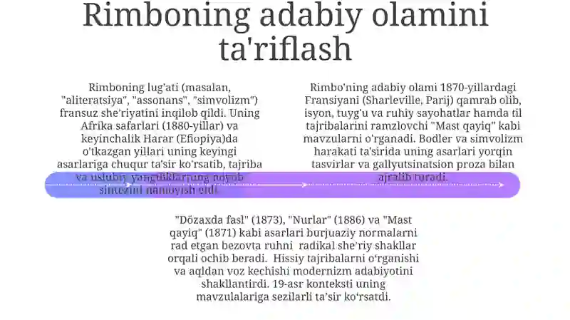 Rim adabiyoti 4