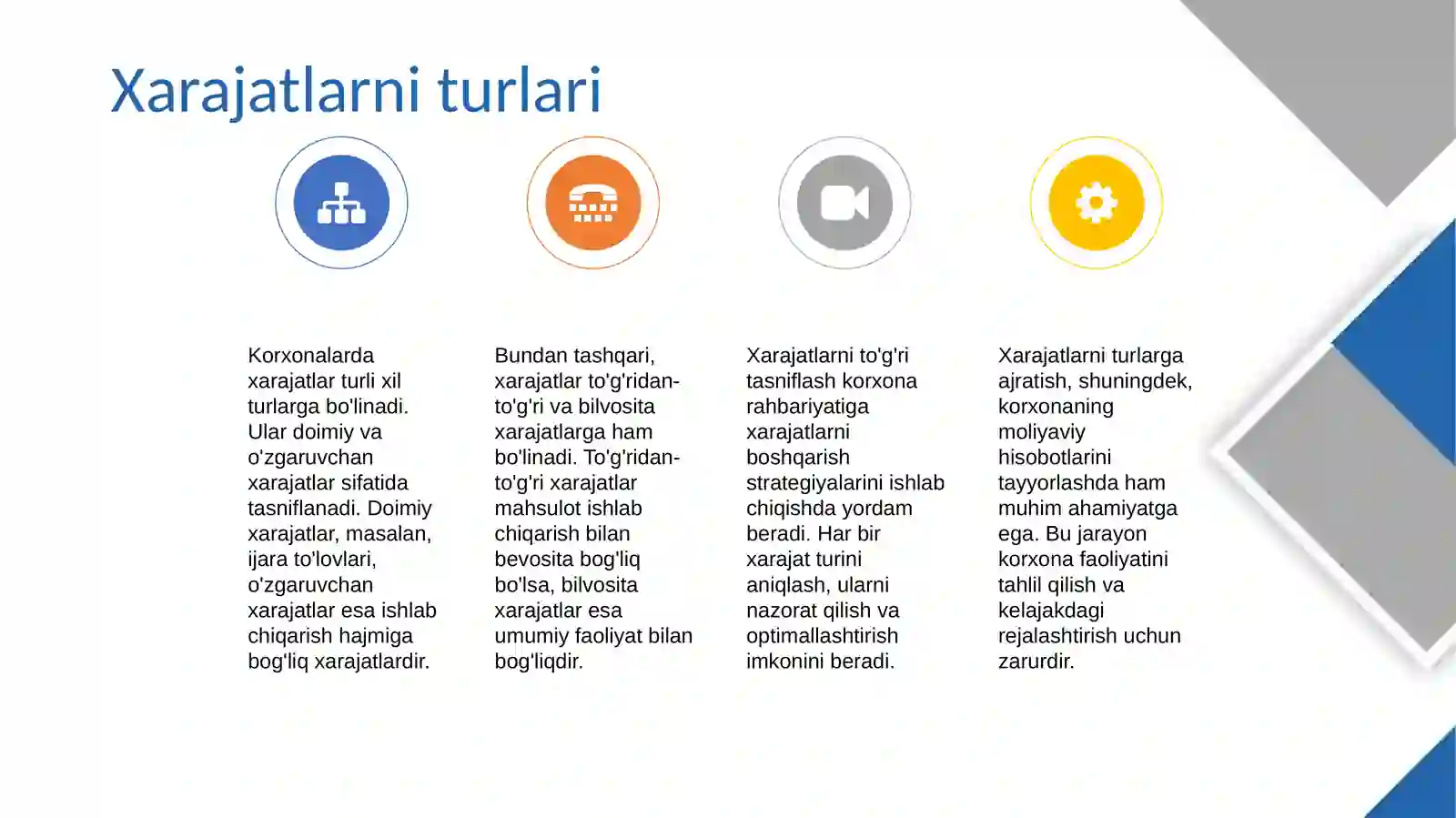 Xarajatlarni boshqarish 4