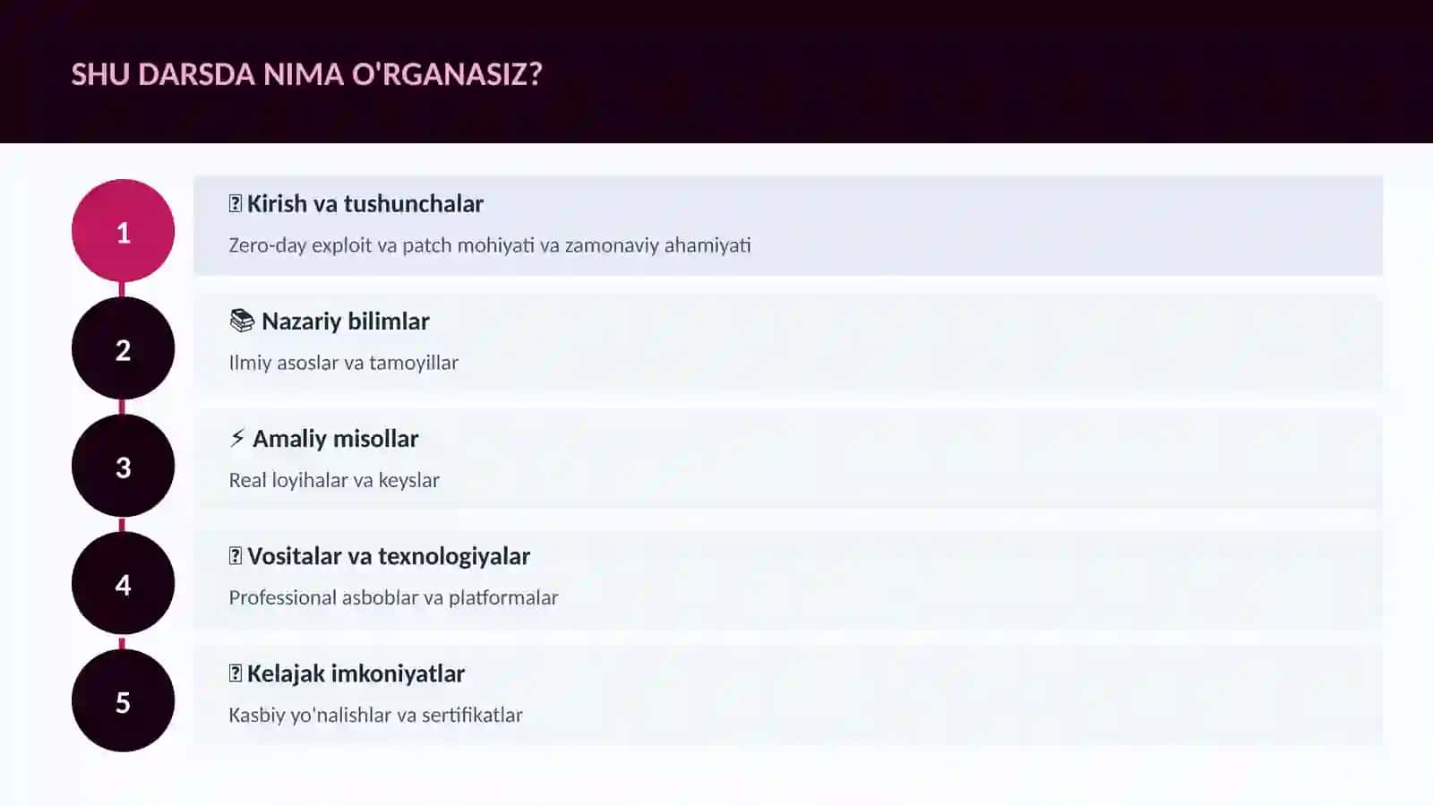 KIBERXAVFSIZLIK 4