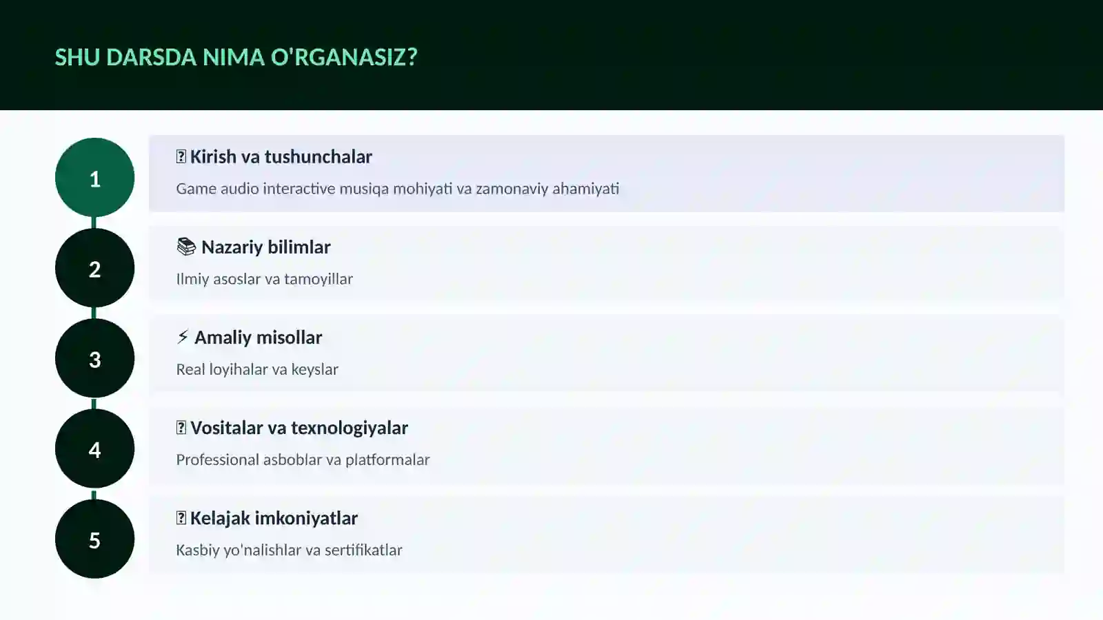 Game audio interactive musiqa 4