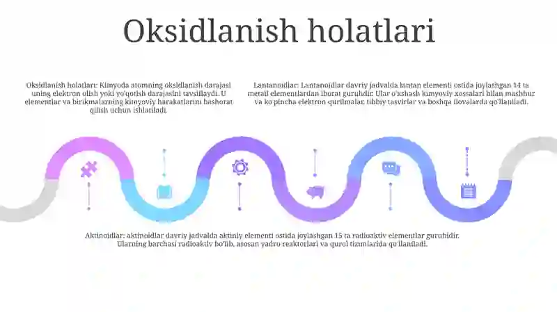 Lantanoidlar Va Aktinoidlar 4