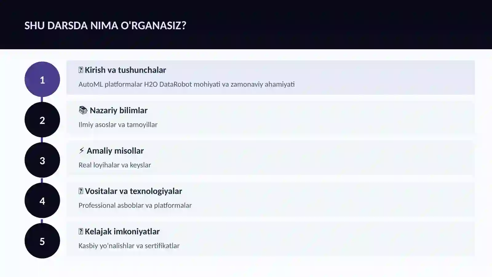 DATA SCIENCE VA TAHLIL 4