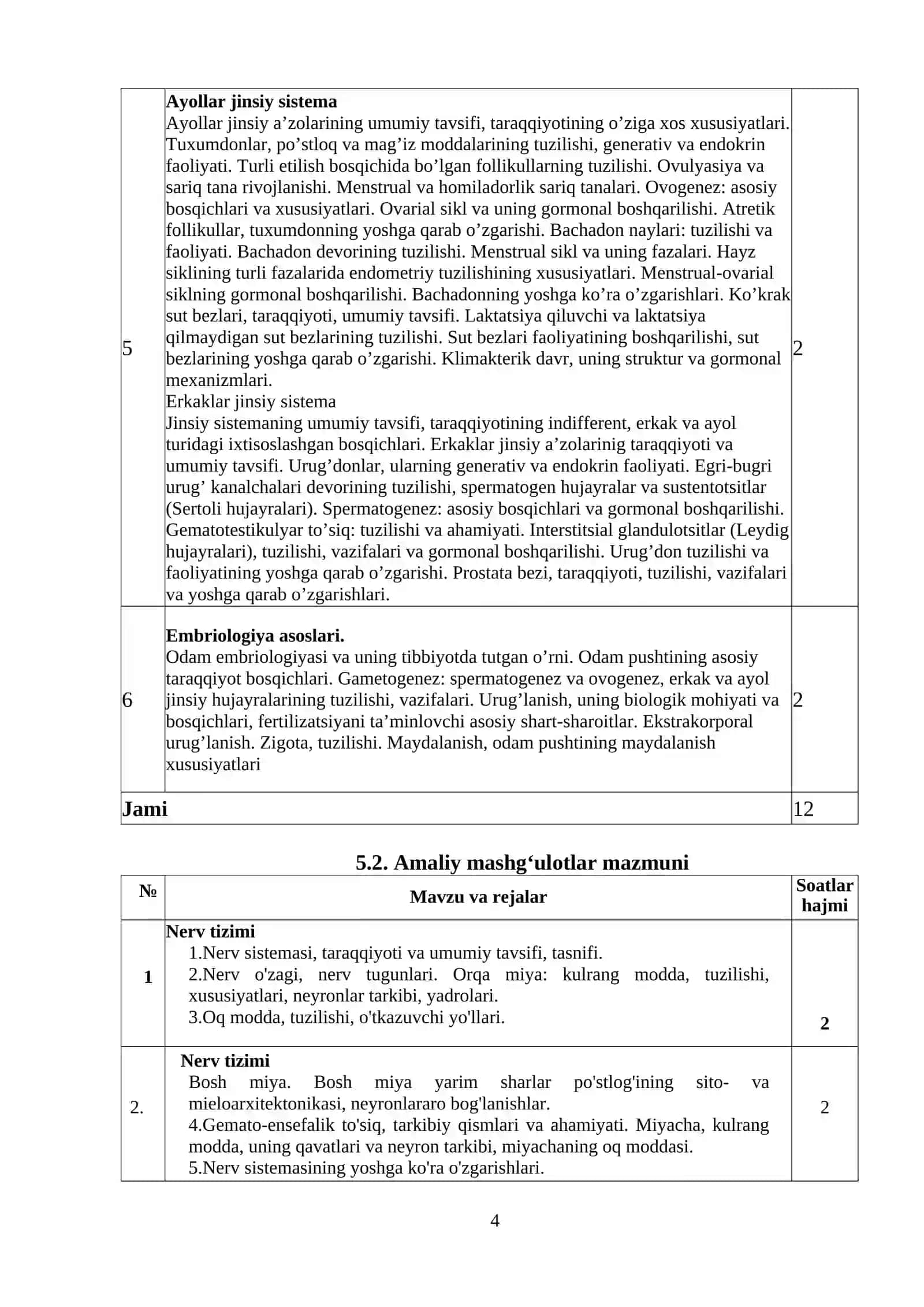 GISTOLOGIYA, SITOLOGIYA, EMBRIOLOGIYA FANI BO‘YICHA SILLABUS 4