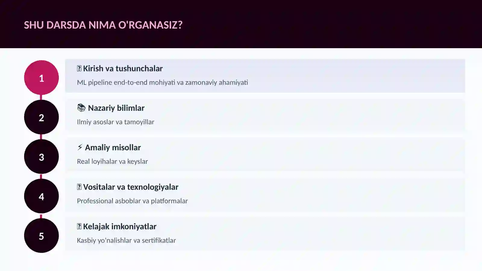 DATA SCIENCE VA TAHLIL 4
