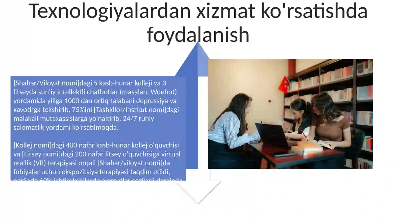 Kasb hunar kollejlari va akademik litseylarda psixologik xizmat 4
