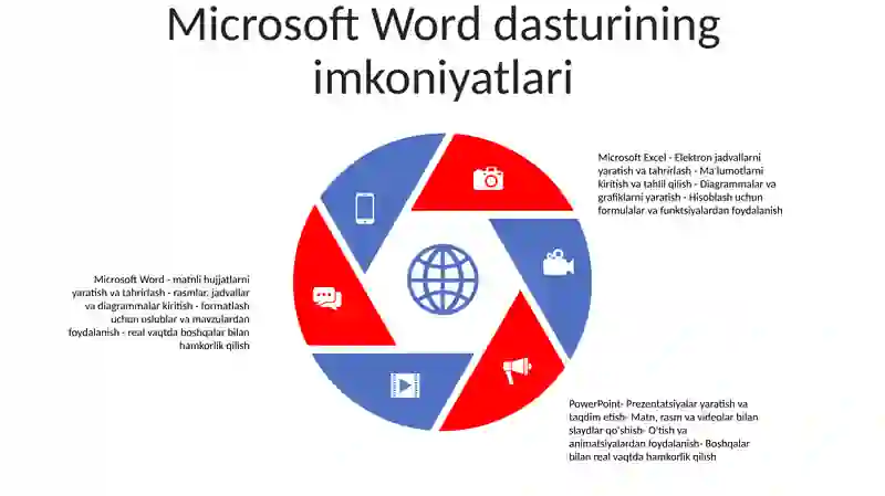 Microsoft Word 4