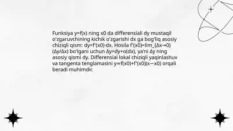 Hosila va Differensiali 4
