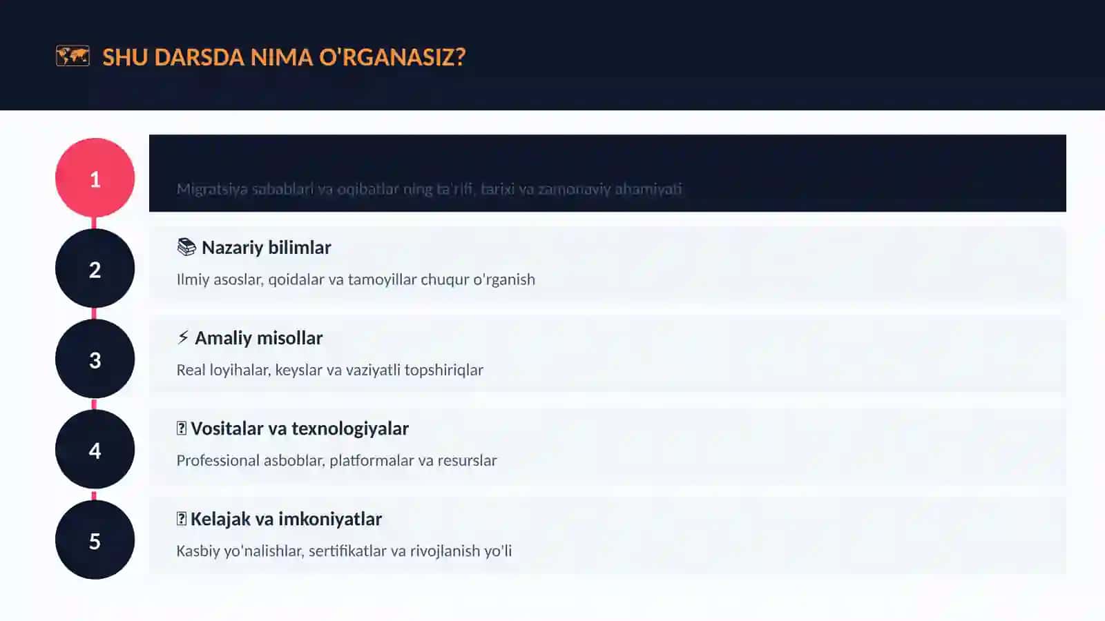 JAMIYAT VA DUNYO Migratsiya sabablari va oqibatlar 4