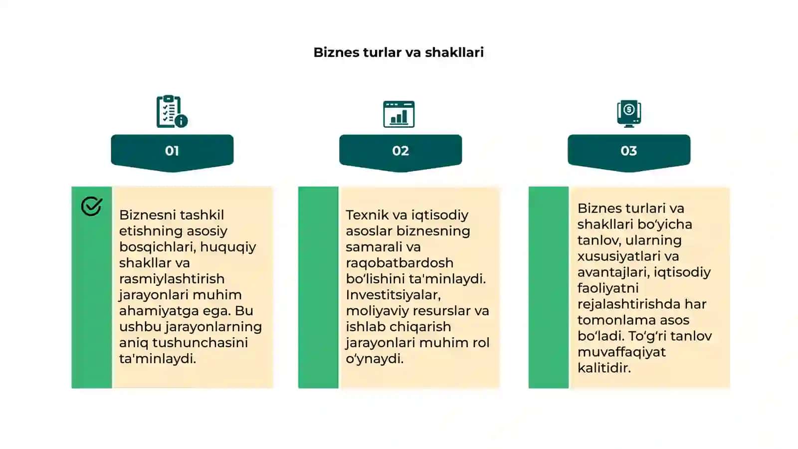 Biznesni tashkil etish va texnik iqtisodiy asoslari 4