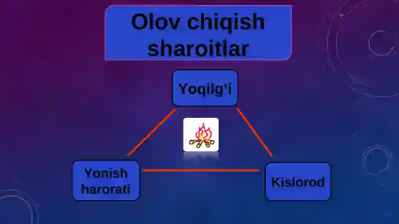 Yonish 4