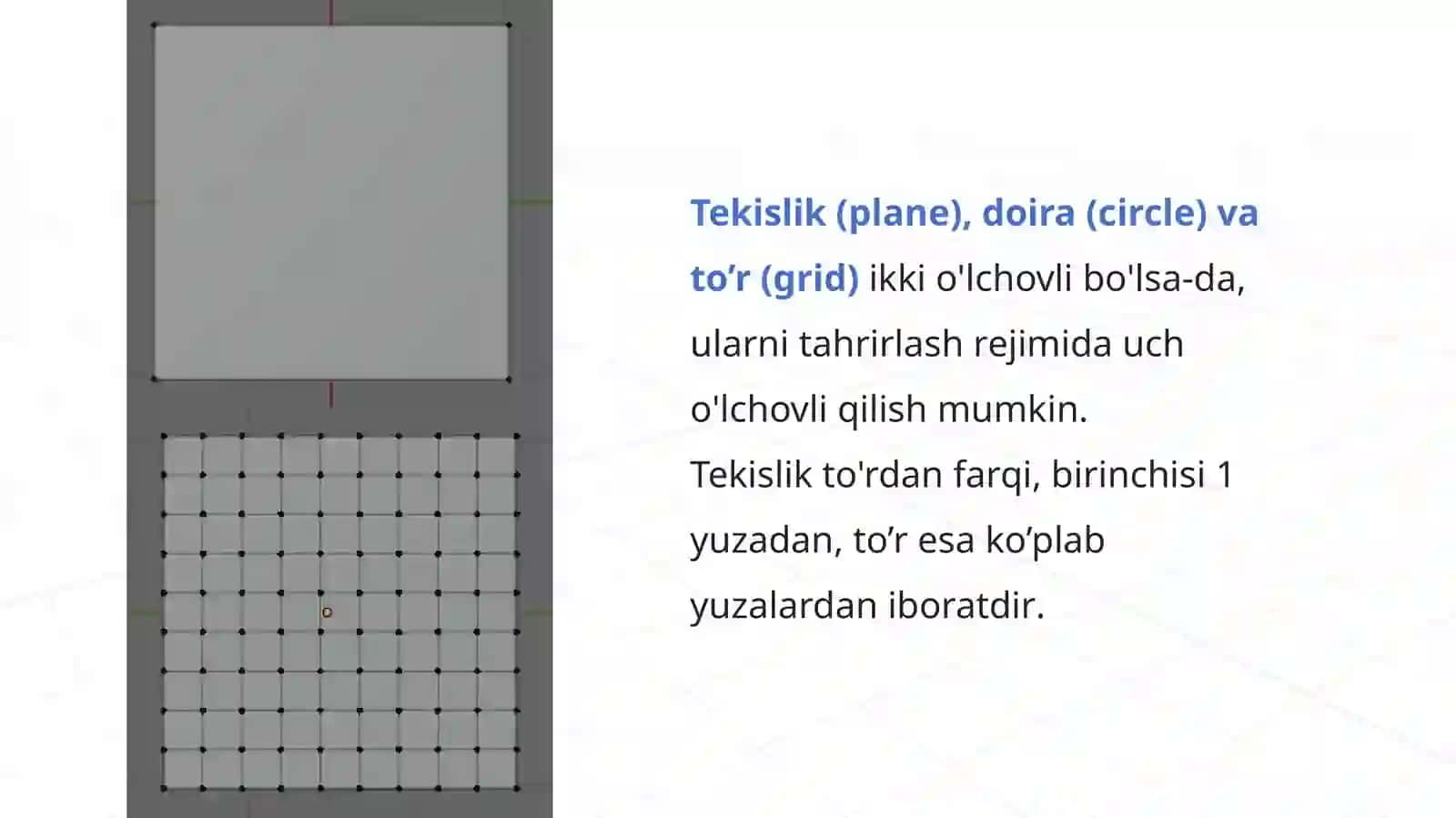 PRIMITIVLARVA ULAR BILAN ISHLASH ASOSLARI 4