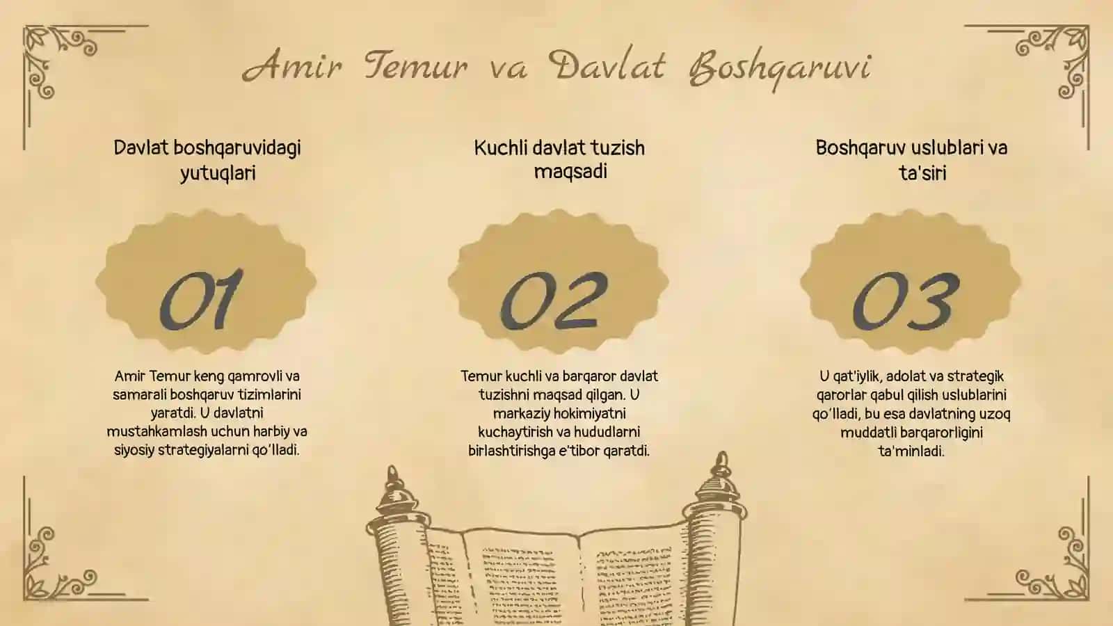 Amir Temur davlat  arbobi 4
