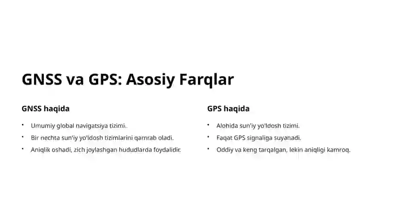 GNSS va GPS Priyomniklari 4