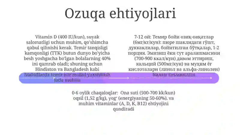 Xavfsiz Oziq-ovqat Mahsulotlarini Ishlash 4