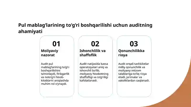 Kassa va kassa muomalalari auditi 4