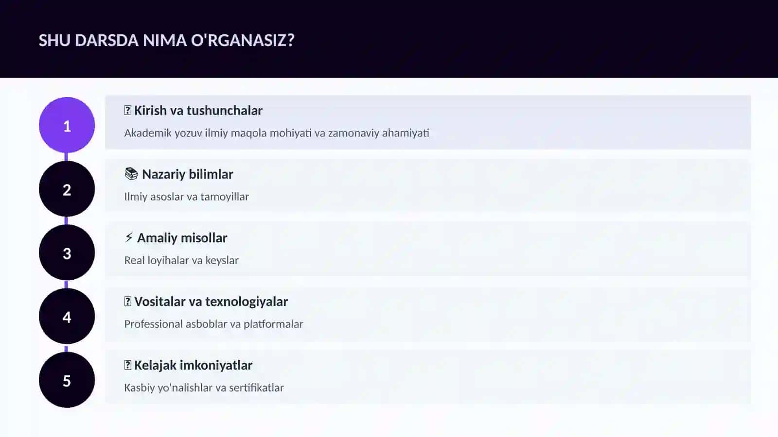 Akademik yozuv ilmiy maqola 4
