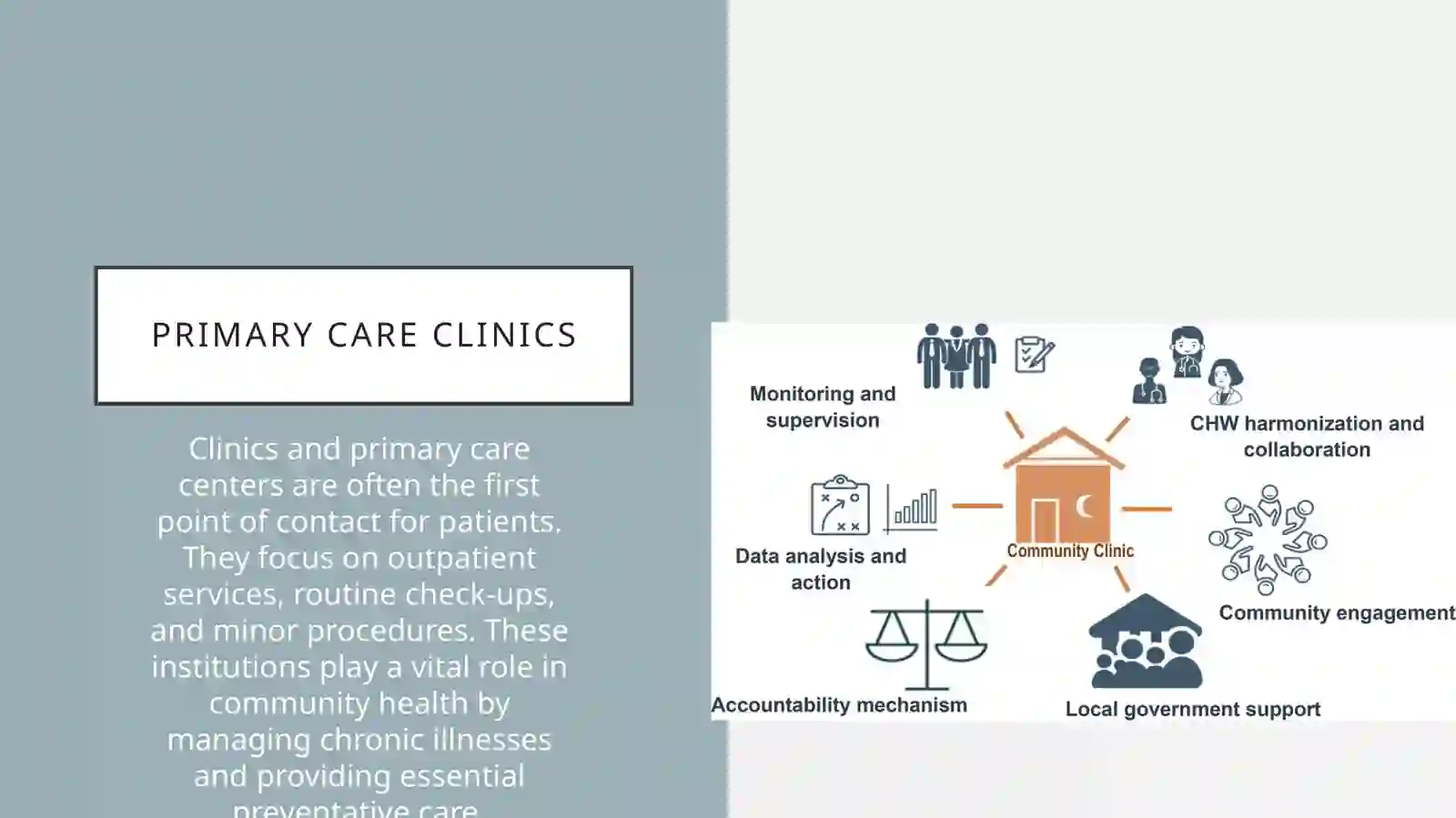 Types of Medical Institutions 4