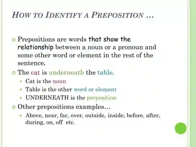 Prepositions and Shops 4
