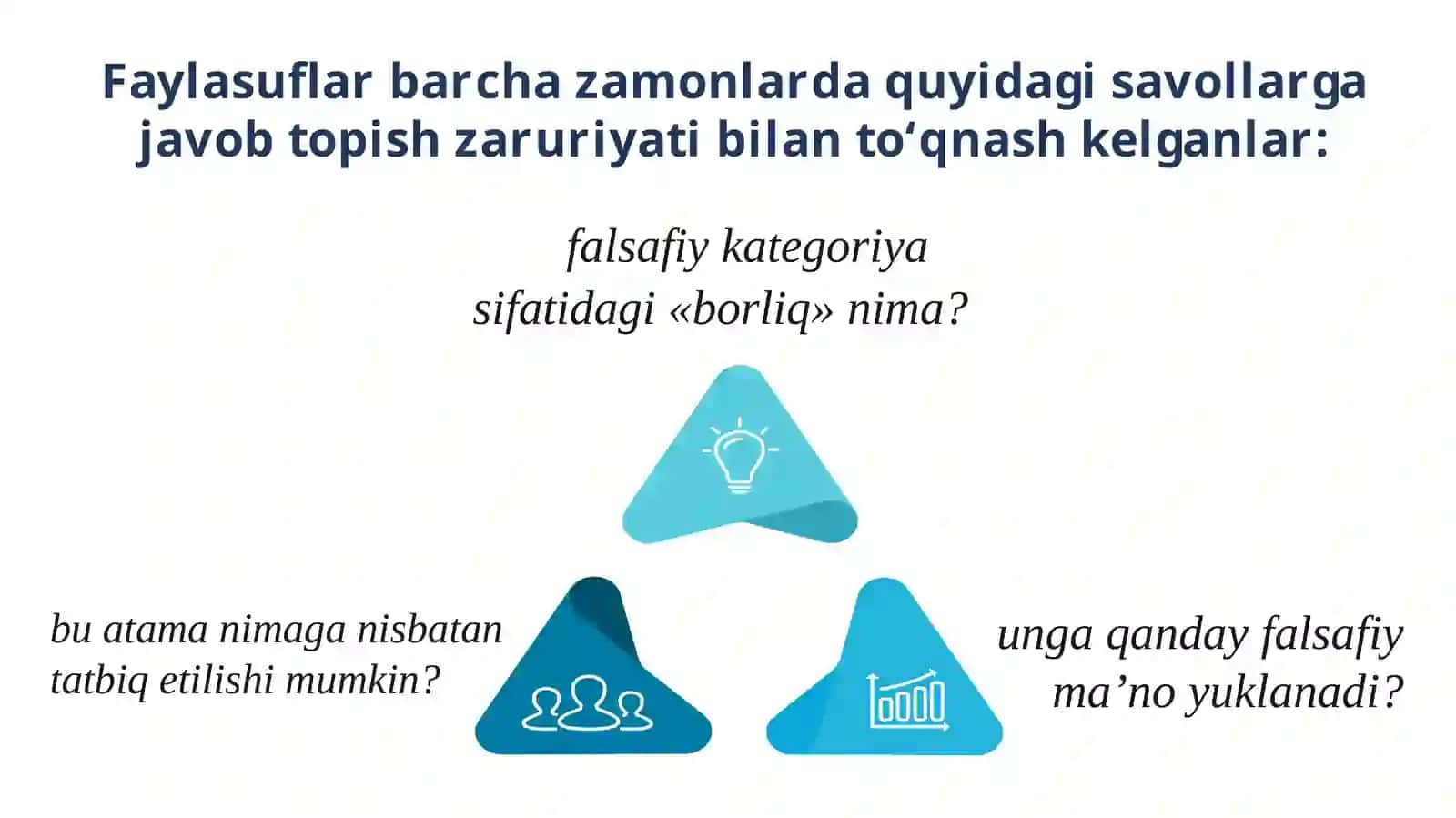 Borliq falsafasi (ontologiya) 4