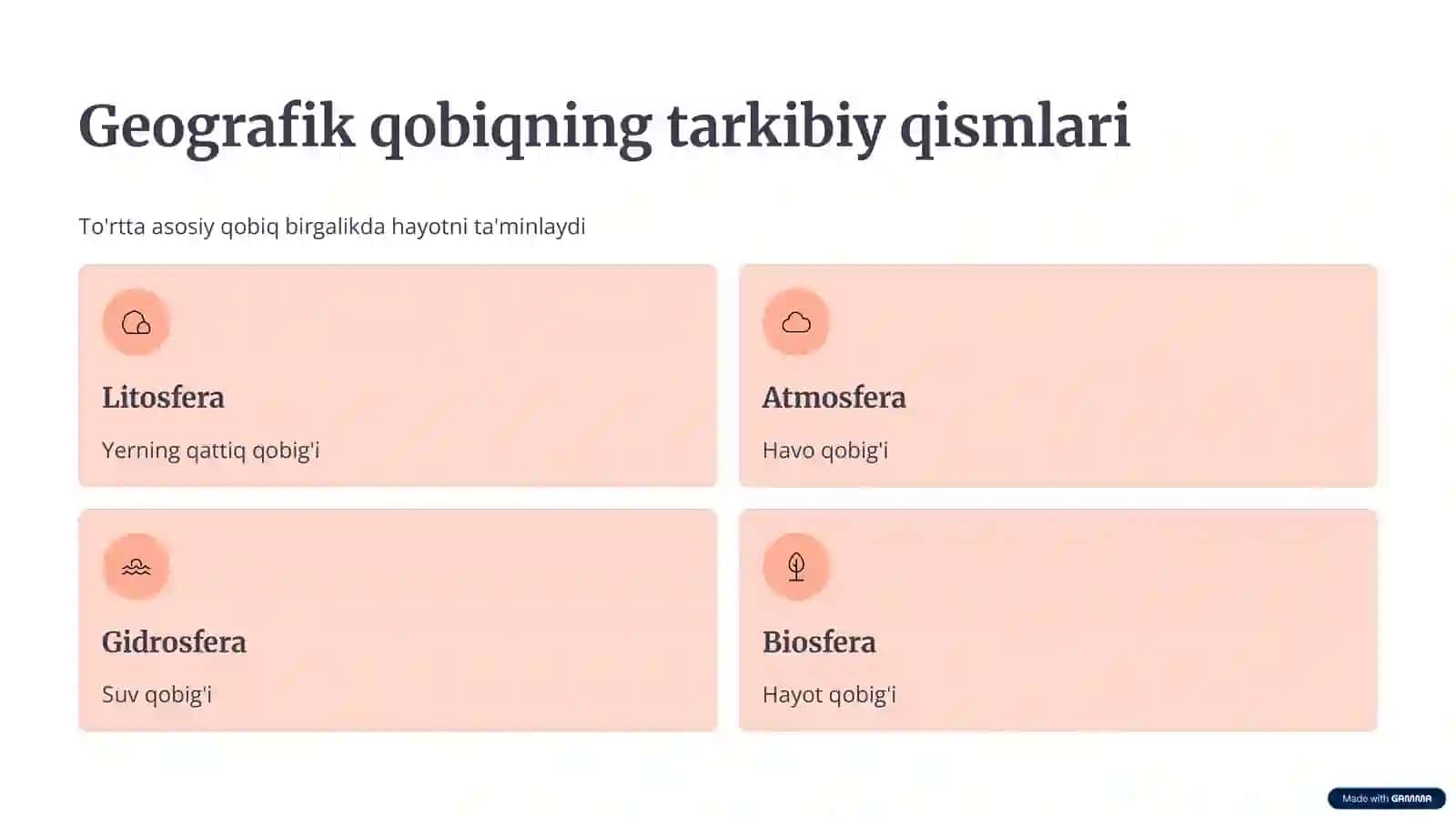 Geografiyaning rivojlanish bosqichlari 4