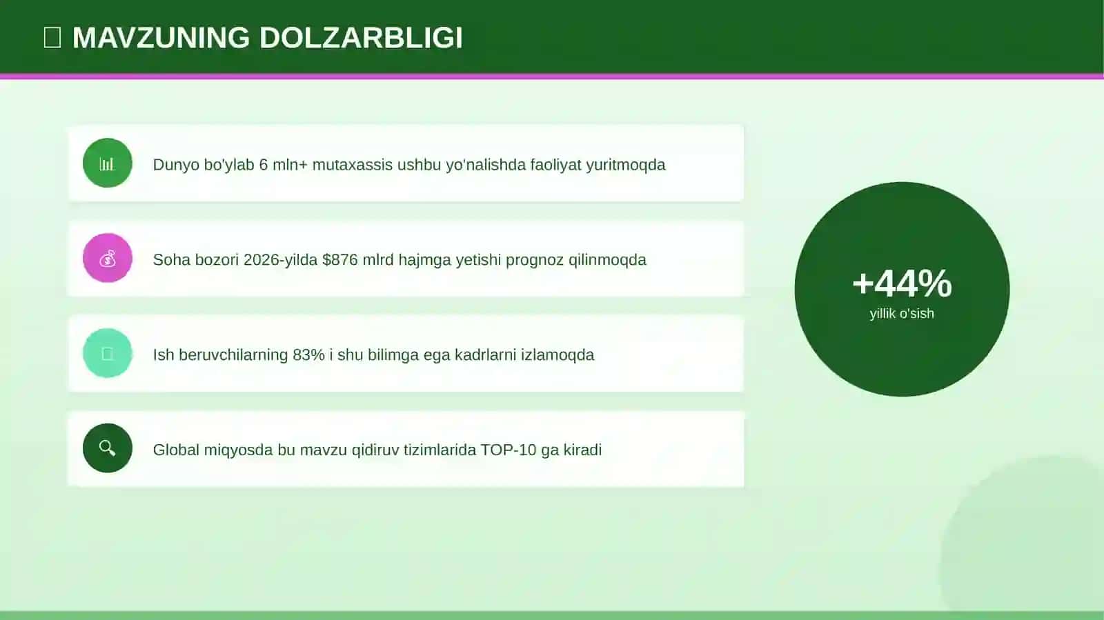 Kripto valyutalar: professional ko'nikmalar (global miqyosda) [rahbarlar uchun] 4