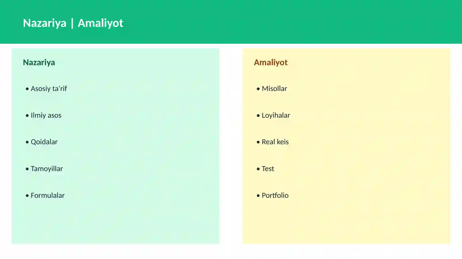 AI dori kashfiyoti 4