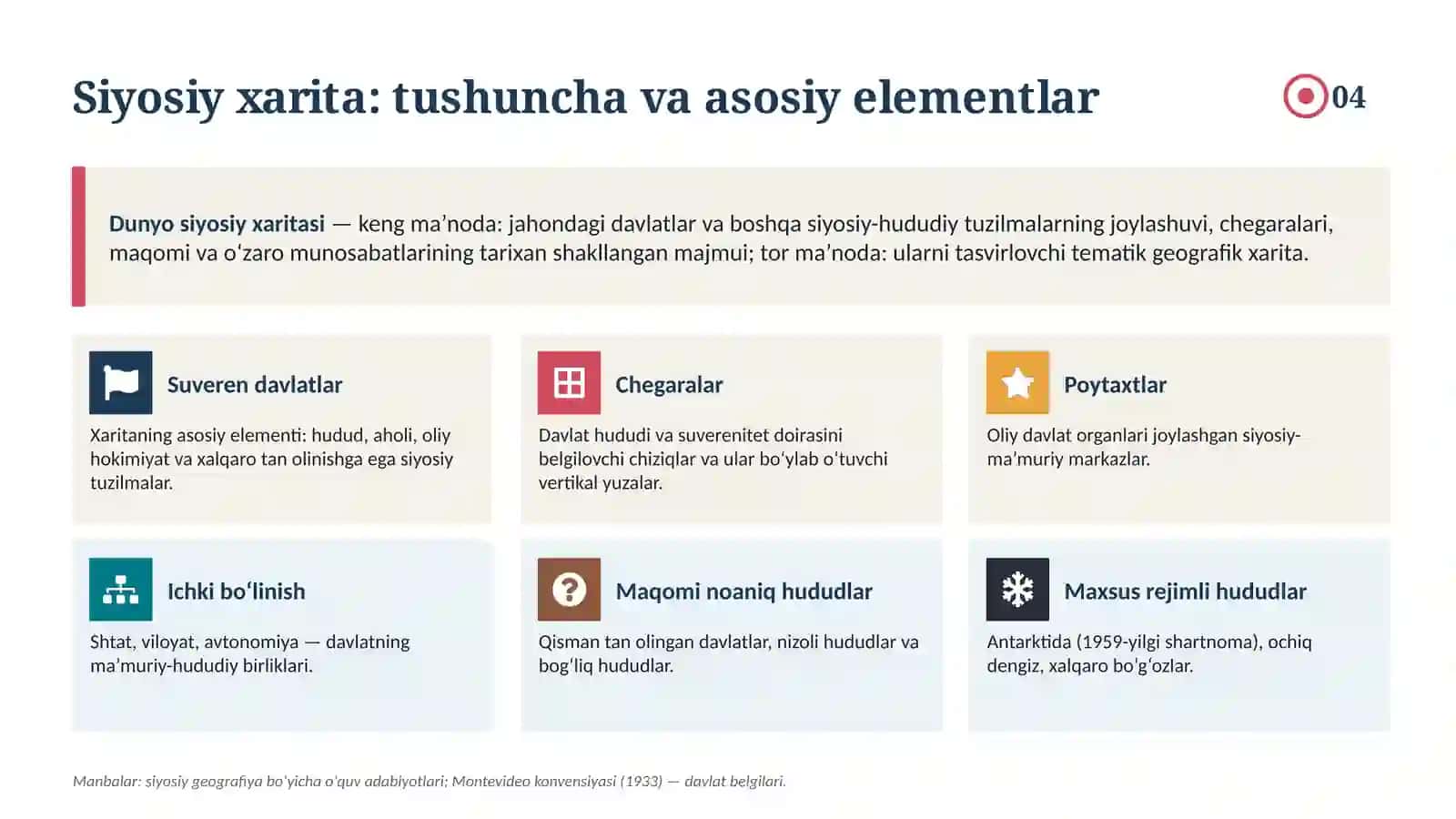 Dunyo siyosiy xaritasining mazmuni 4