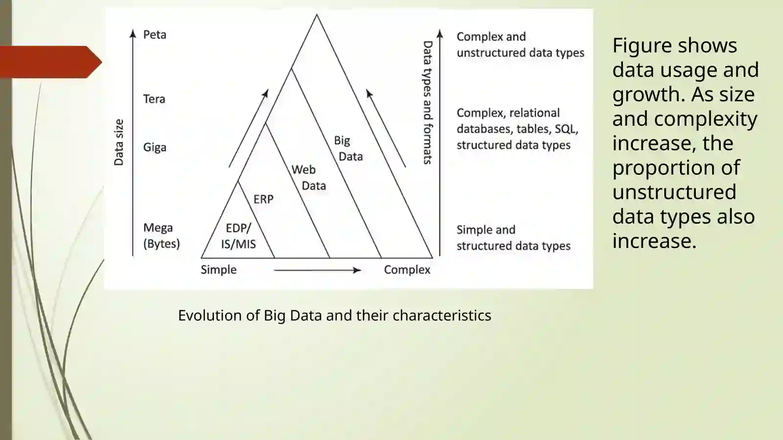 Big Data Analytics 4