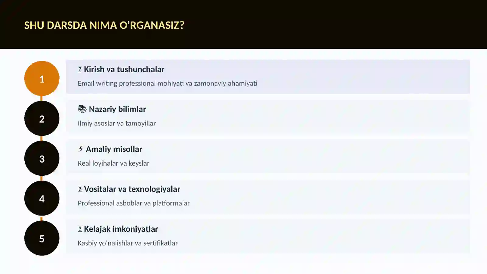 Email writing professional 4
