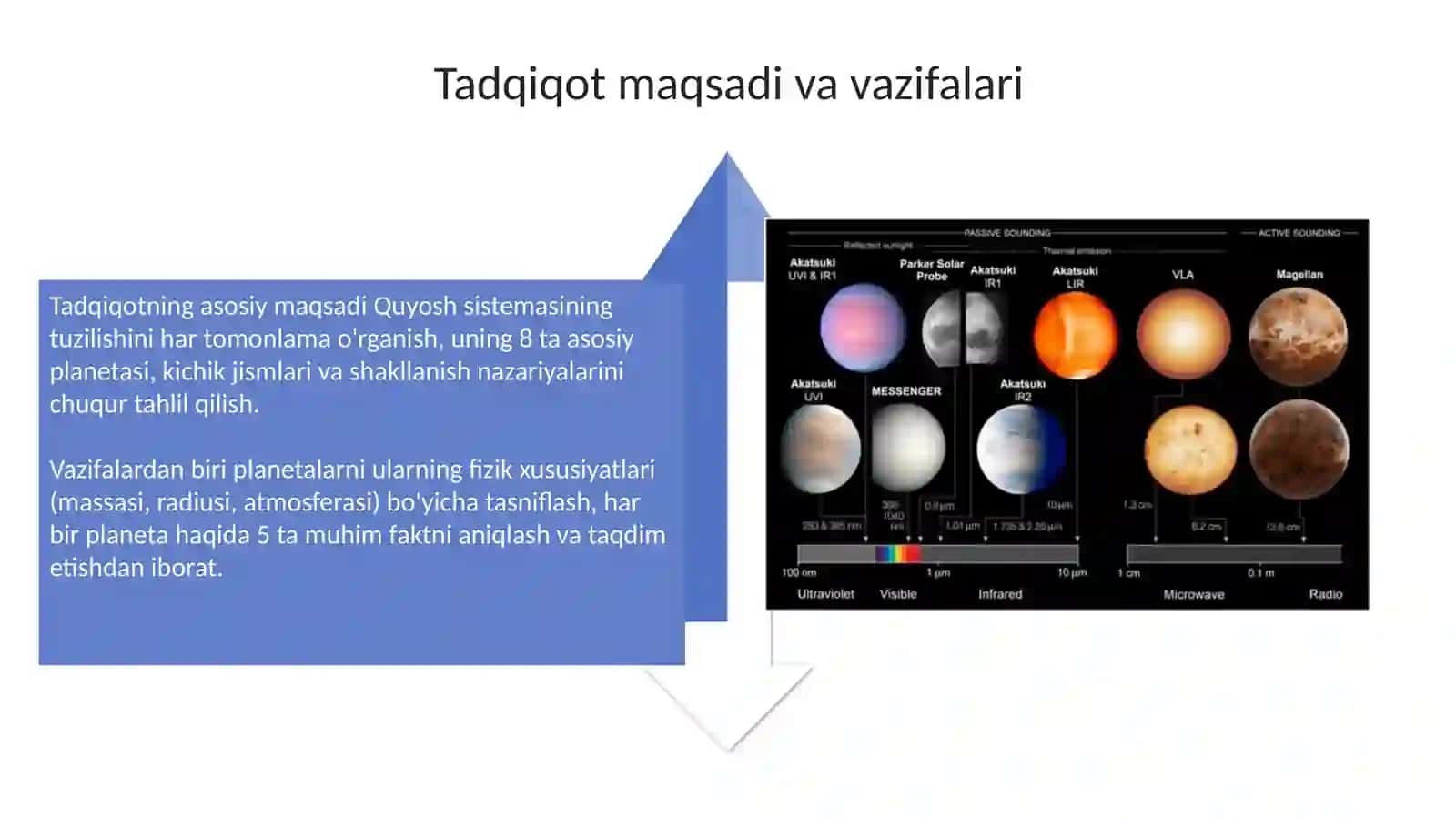 Quyoshsistemasining tuzilishiga oid loyiha ishlarini tayyorlash metodikasi 4