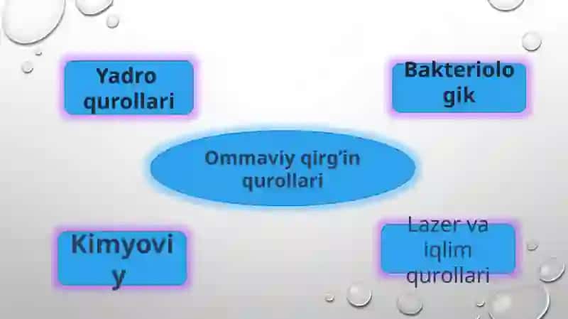 Ommaviy qirg’in qurollarining tasnifi. Jabrlanish o’chog’ining tibbiy taktik tavsifi. Yo’qotishlar. yadroviy qurol. Trotil ekvivalenti. Yadroviy portlash omillari 4
