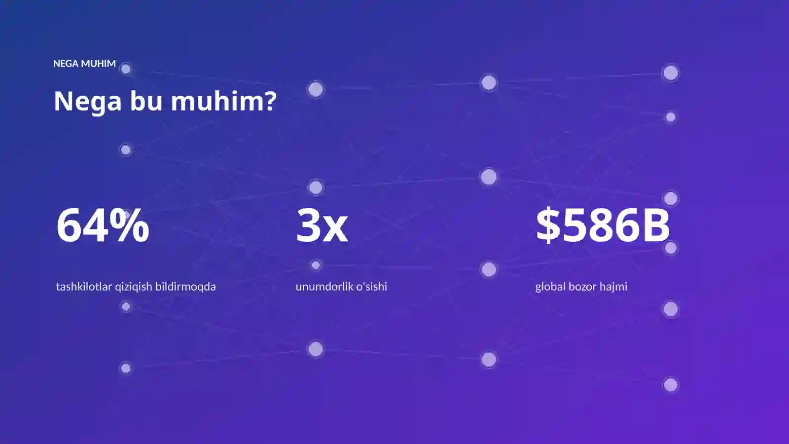 AI INSIGHTS • PREMIUM TAQDIMOT 4