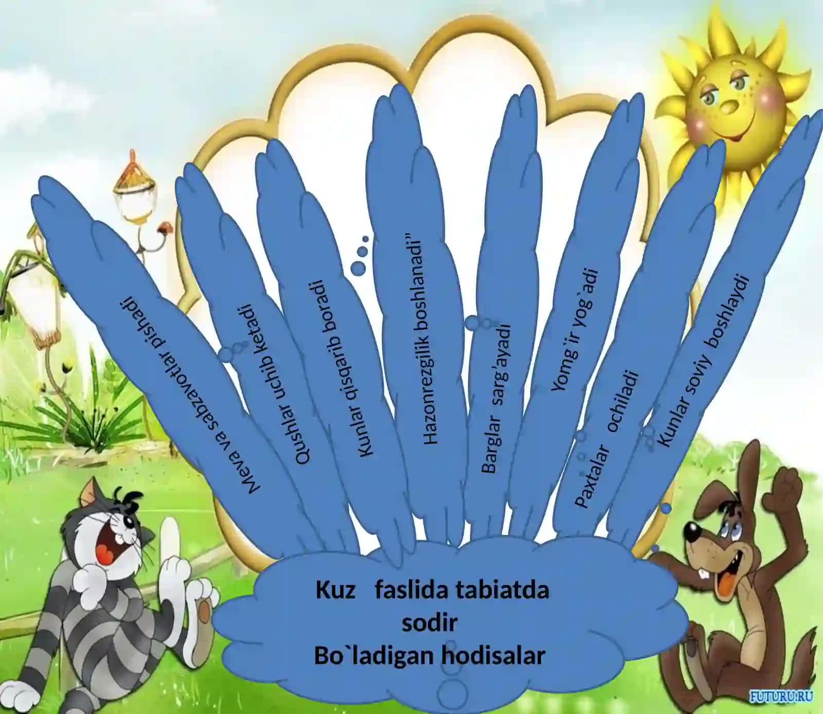 Dars ishlanma yozish 4