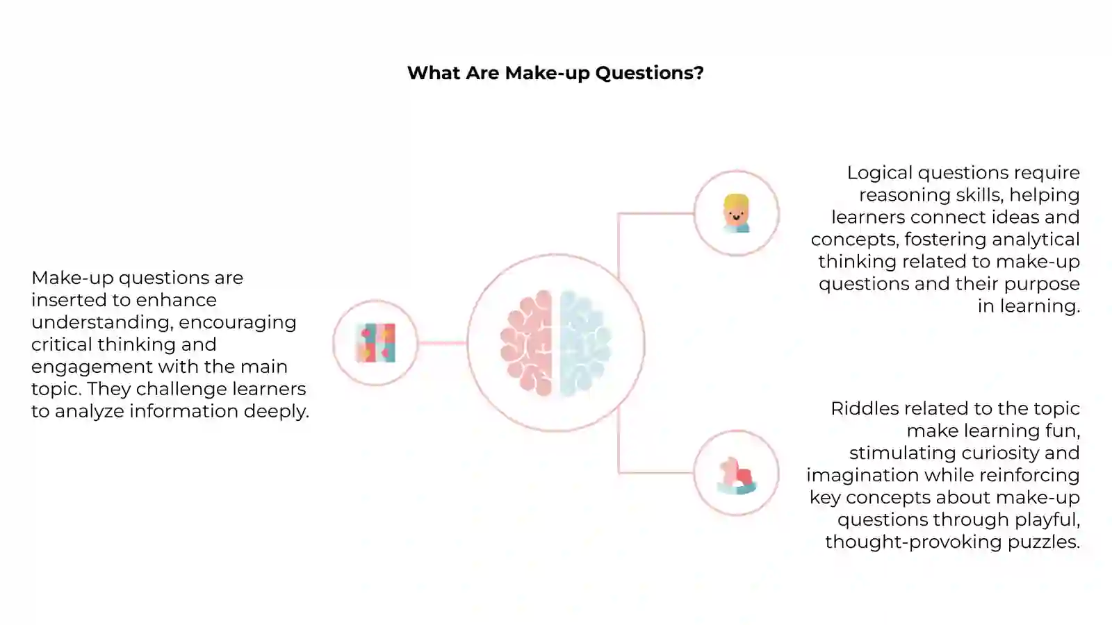 Makeup Questions and Logical Questions 4