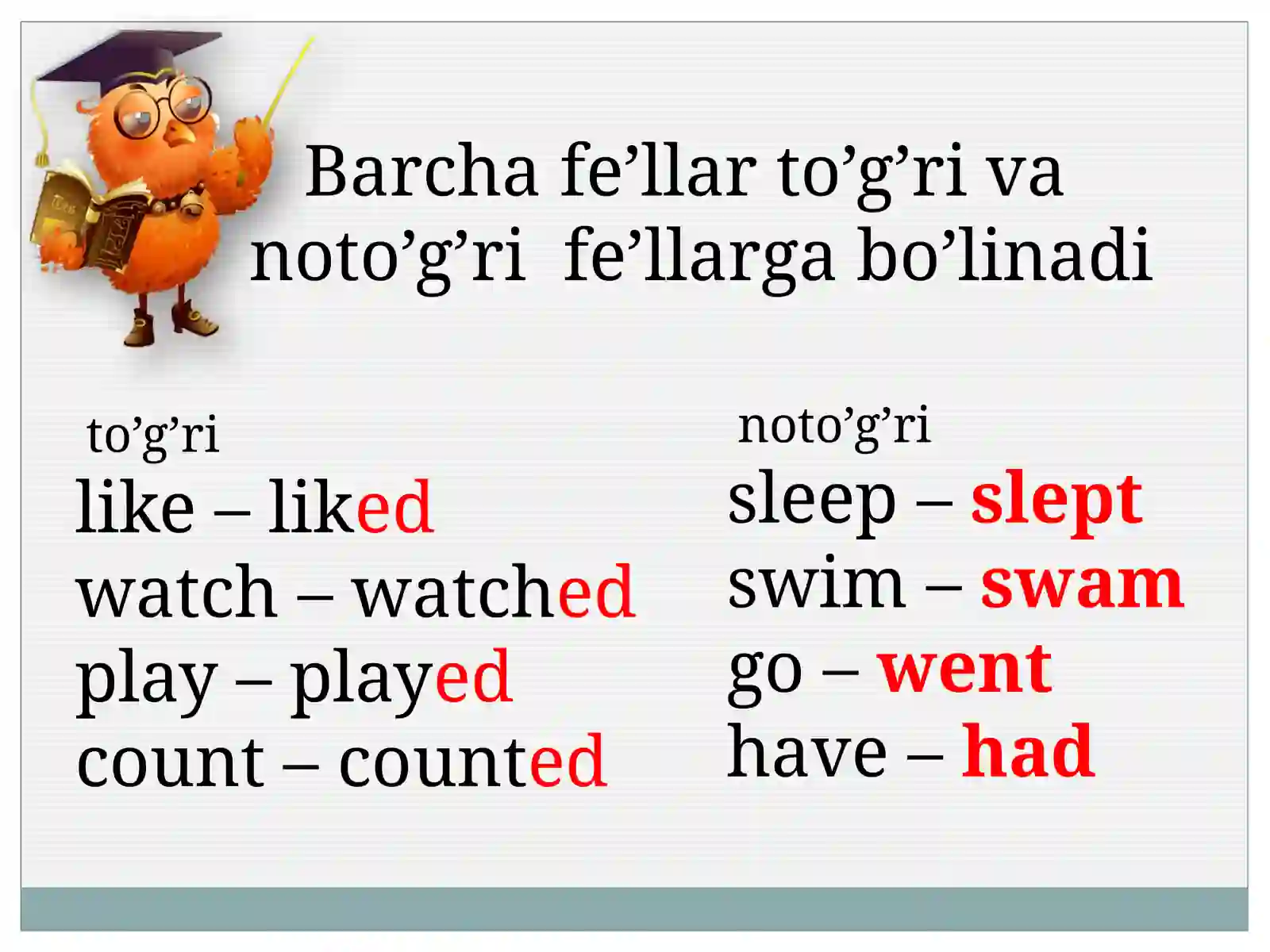 Past Simple Tense 4