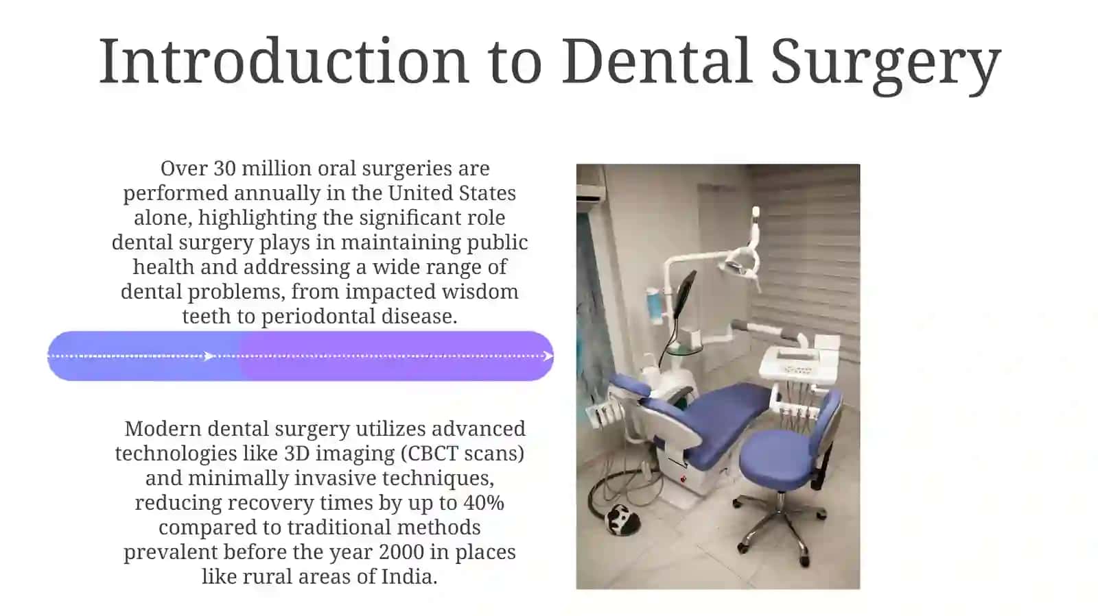 Introduction to Dental Surgery 4