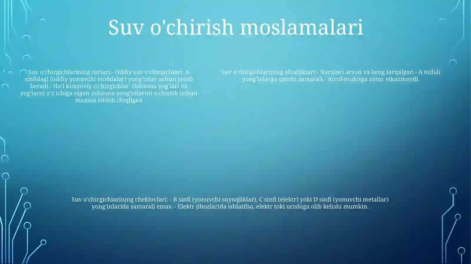 YongʻInni OʻChirish VositalarVaModdalar 4