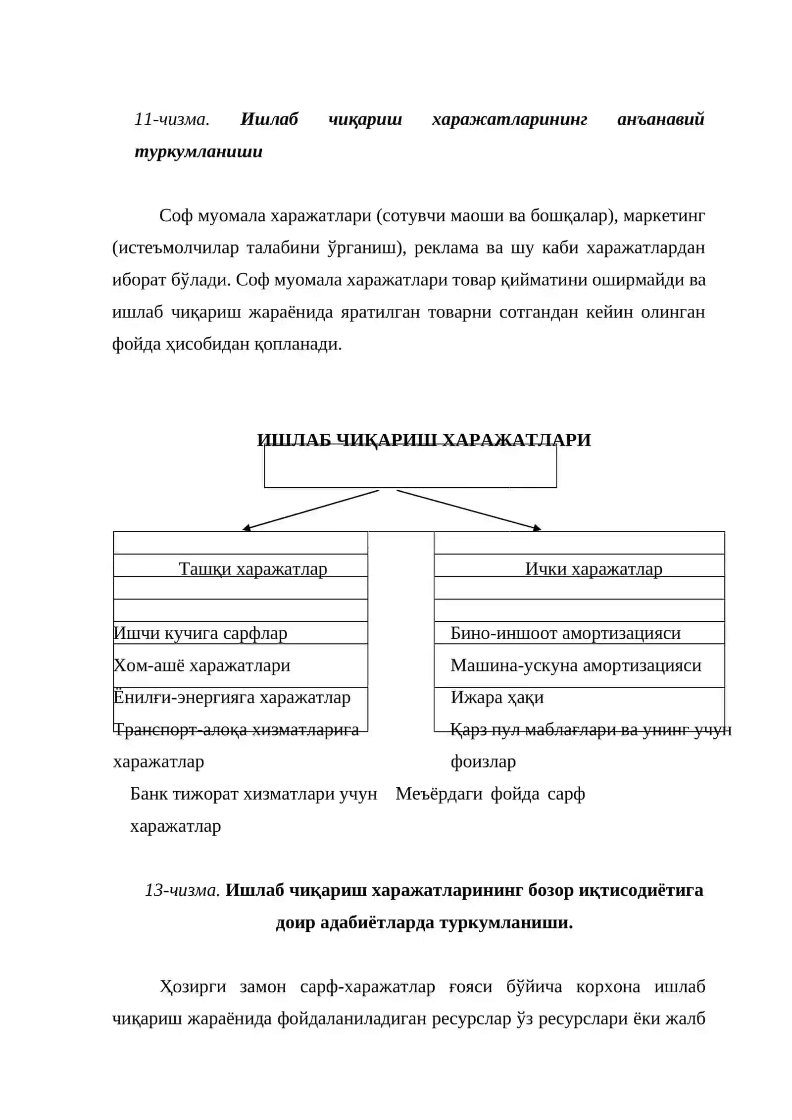 Иктисодий харажатлар тушунчаси ва унинг таркиби 4