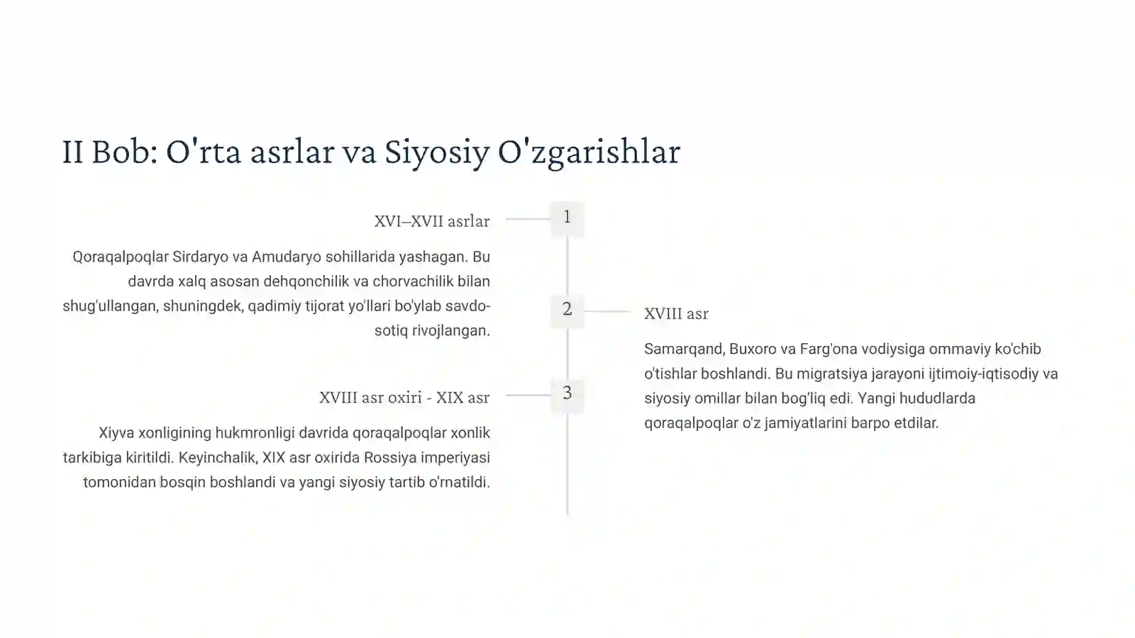 Qoraqalpoqlar 4